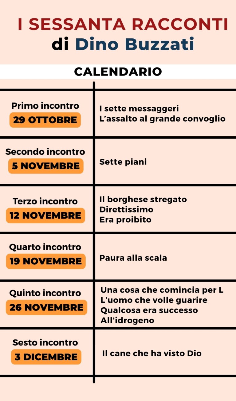 I sessanta racconti di Buzzati